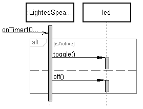 lightedspeakerseq.png lightedspeakerseq.png