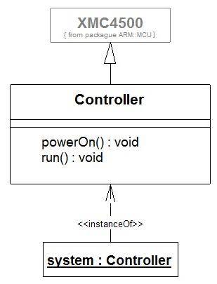 vererbungxmc.jpg vererbungxmc.jpg