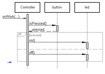 ispressdledon.png ispressdledon.png