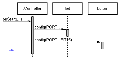 seqtasteledinit.png seqtasteledinit.png