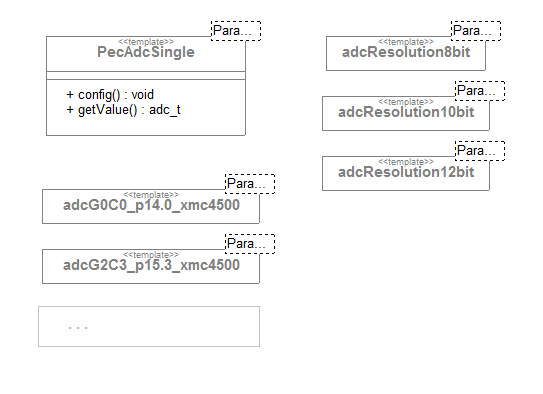adcsinglechanel.png adcsinglechanel.png