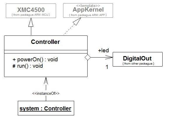 ledaggregation.jpg ledaggregation.jpg