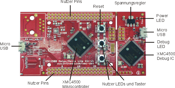 xmc45-relax-lite-kit_ueberblick.png xmc45-relax-lite-kit_ueberblick.png