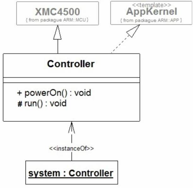 grundgeruestarm.jpg grundgeruestarm.jpg