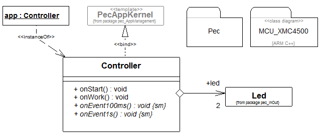 systickuml.png systickuml.png
