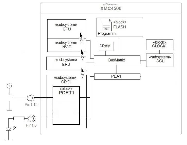 armlichtschalter2.jpg armlichtschalter2.jpg