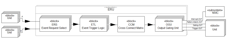 eruintern.png eruintern.png