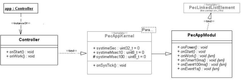 app-arcitecture.png app-arcitecture.png