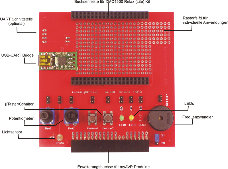 myxmc4500beschrift.png myxmc4500beschrift.png